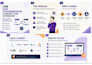 crm data synchronization and contact sync workflows